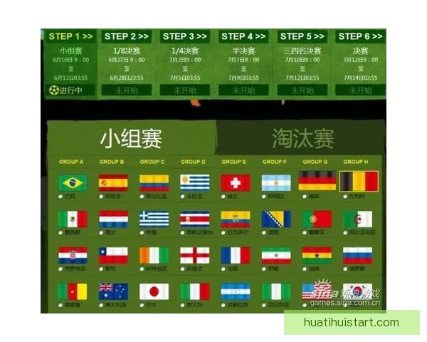 世界杯足球竞猜网站全攻略 精准预测技巧助你轻松赢得大奖